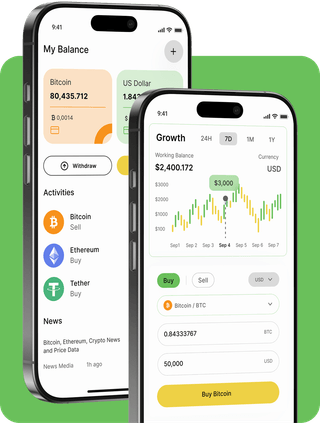 Pikestead trading platform with live market data