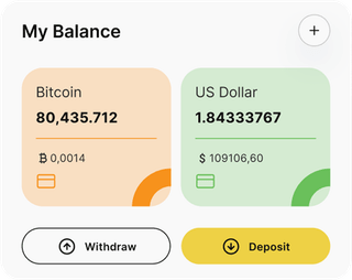 Pikestead automated trading solution — dashboard overview